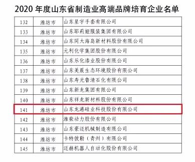 龍港硅業(yè)成功入選“山東省制造業(yè)高端品牌培育企業(yè)”！