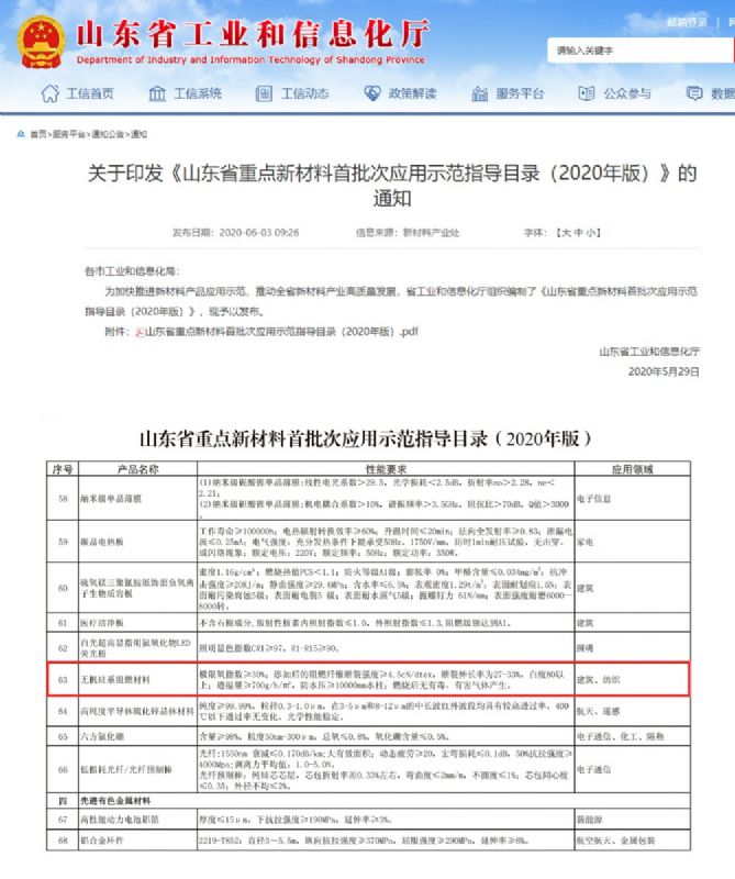 律回春暉漸 萬(wàn)象始更新—龍港阻燃材料入選省新材料創(chuàng)新應(yīng)用示范項(xiàng)目！